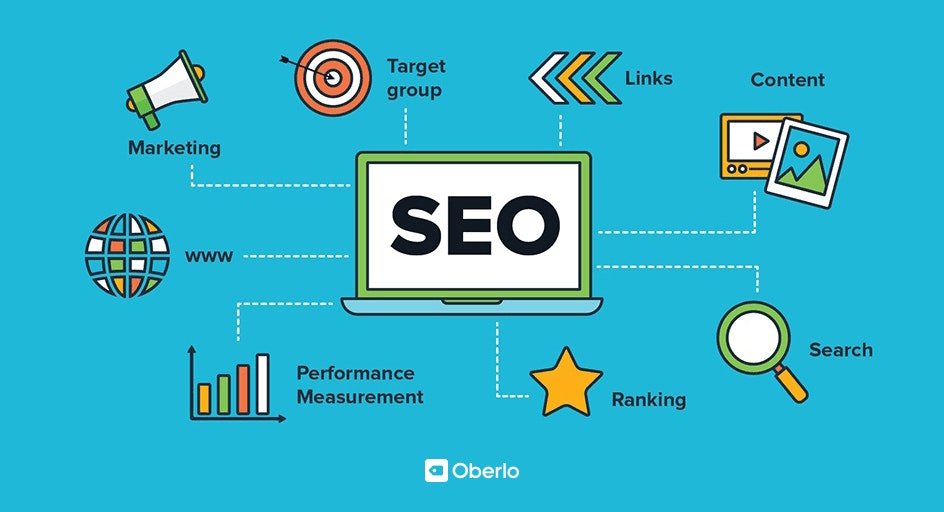 SEO, or Search Engine Optimization, stands as the beacon that can illuminate the presence of your financial calculator in the digital space, enhancing its visibility and inviting a surge in user engagement. By optimizing your financial calculator with proven SEO strategies, you open the doors to a plethora of opportunities, including increased user traffic and a higher ranking on search engine results pages (SERPs).