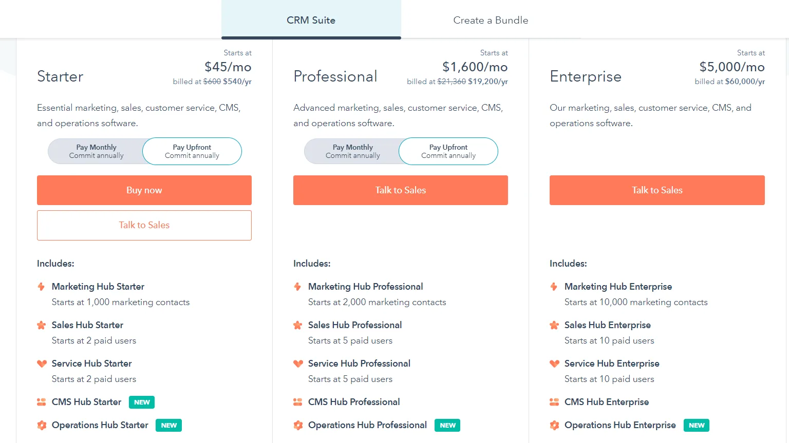 The pricing details of HubSpot CRM. 