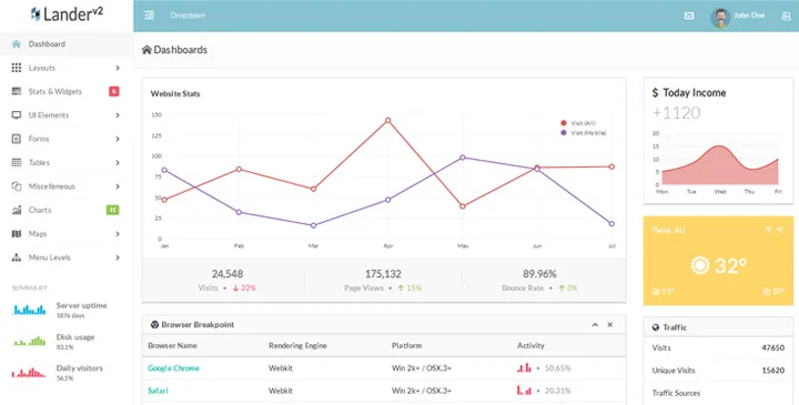 Getting started with Lander.