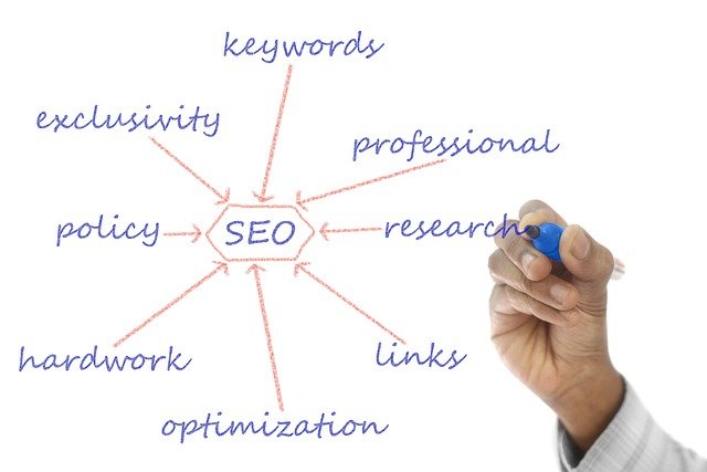 Backlinks, especially from reputable local sources, can immensely boost your Local SEO efforts. They act as votes of confidence and increase the credibility of your website in the eyes of search engines.