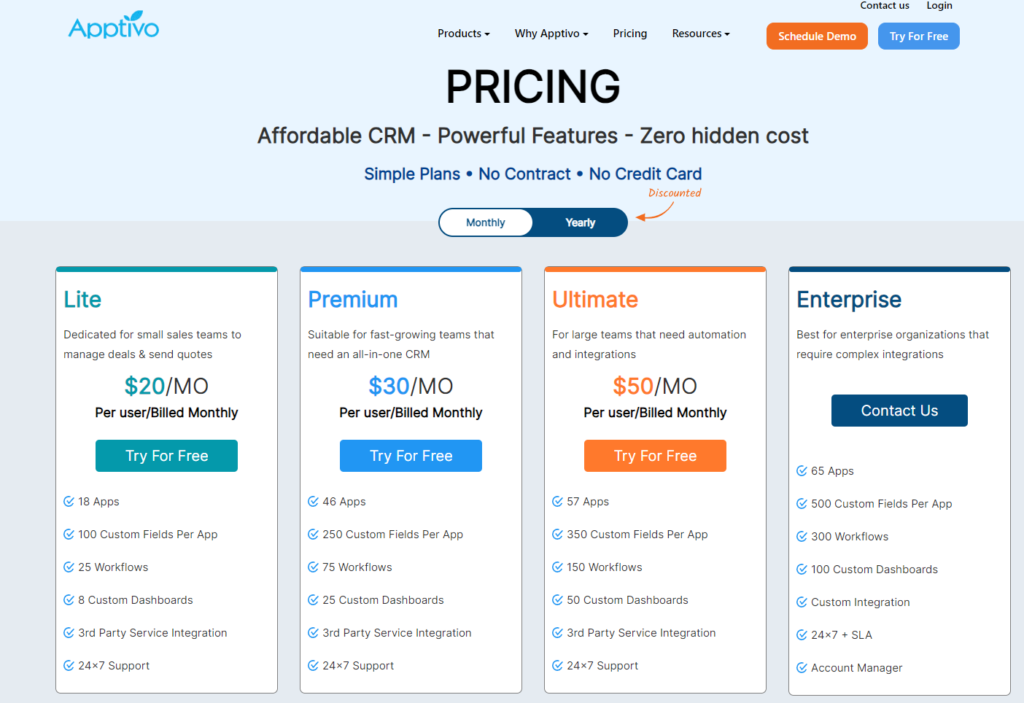 Apptivo CRM pricing