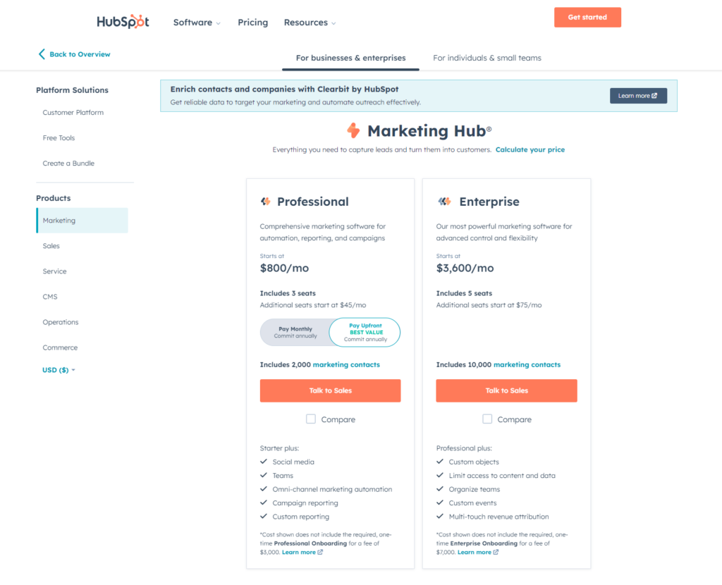 HubSpot Marketing Analytics