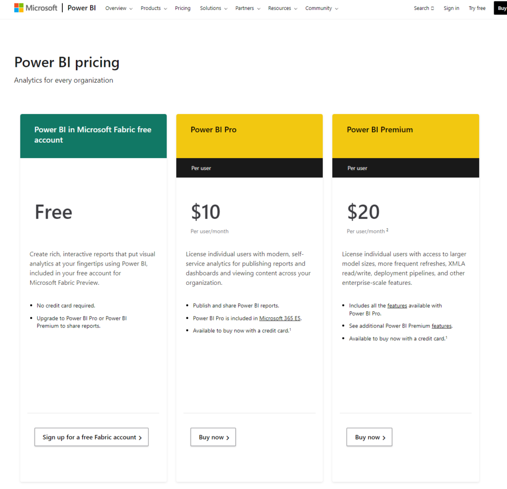 Microsoft Power BI pricing
