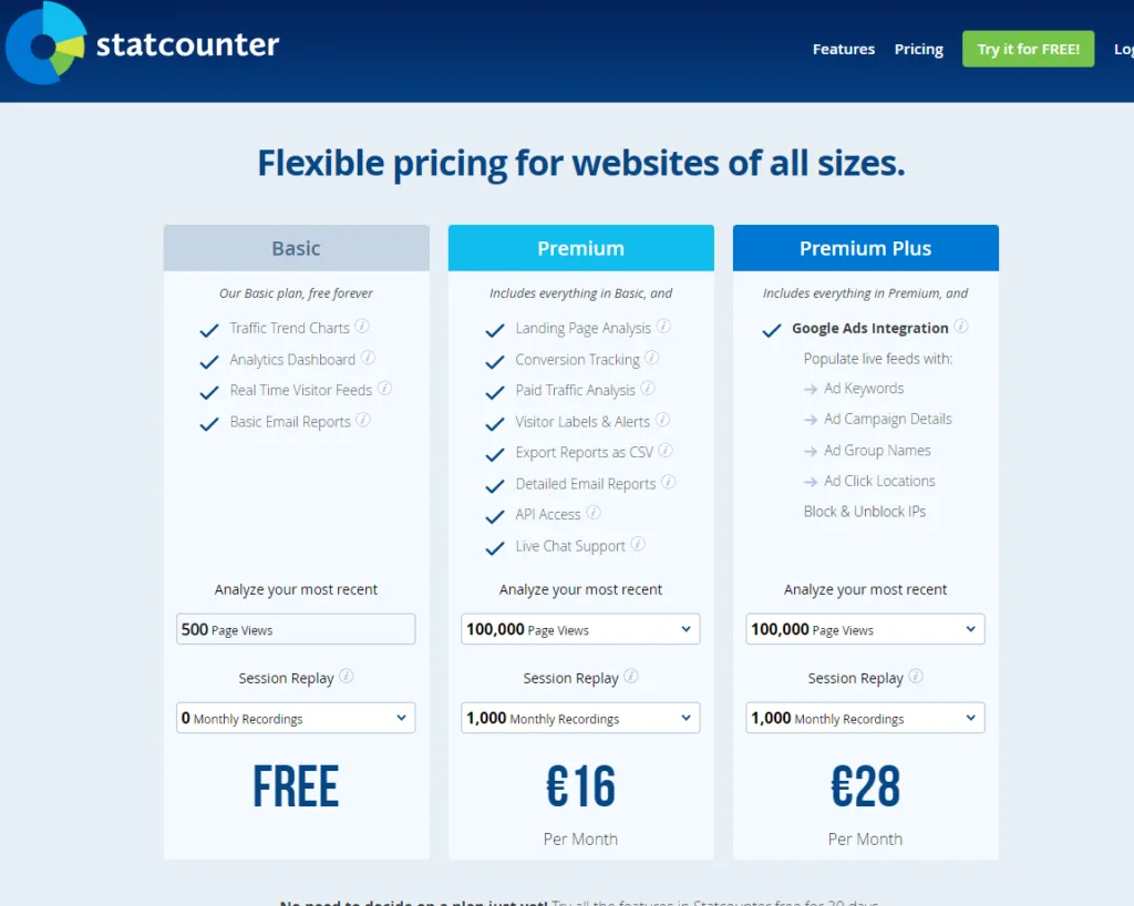 Statcounter price