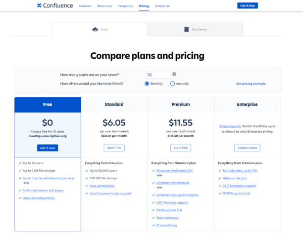 Confluence Vs Imanage Work: The Best Document Management Tool For You