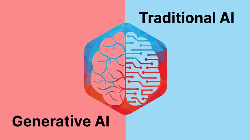 Real-World Examples of Generative AI vs. Traditional Methods