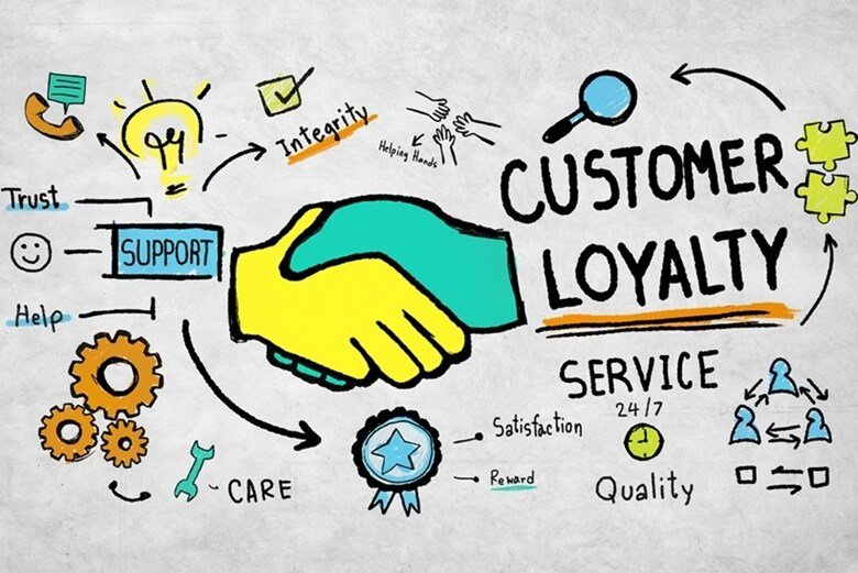 AI can enhance customer loyalty programs by predicting which customers are most likely to respond to loyalty initiatives. By analyzing customer behavior and engagement data, AI can identify patterns that indicate loyalty, such as frequent purchases or high engagement with your brand.