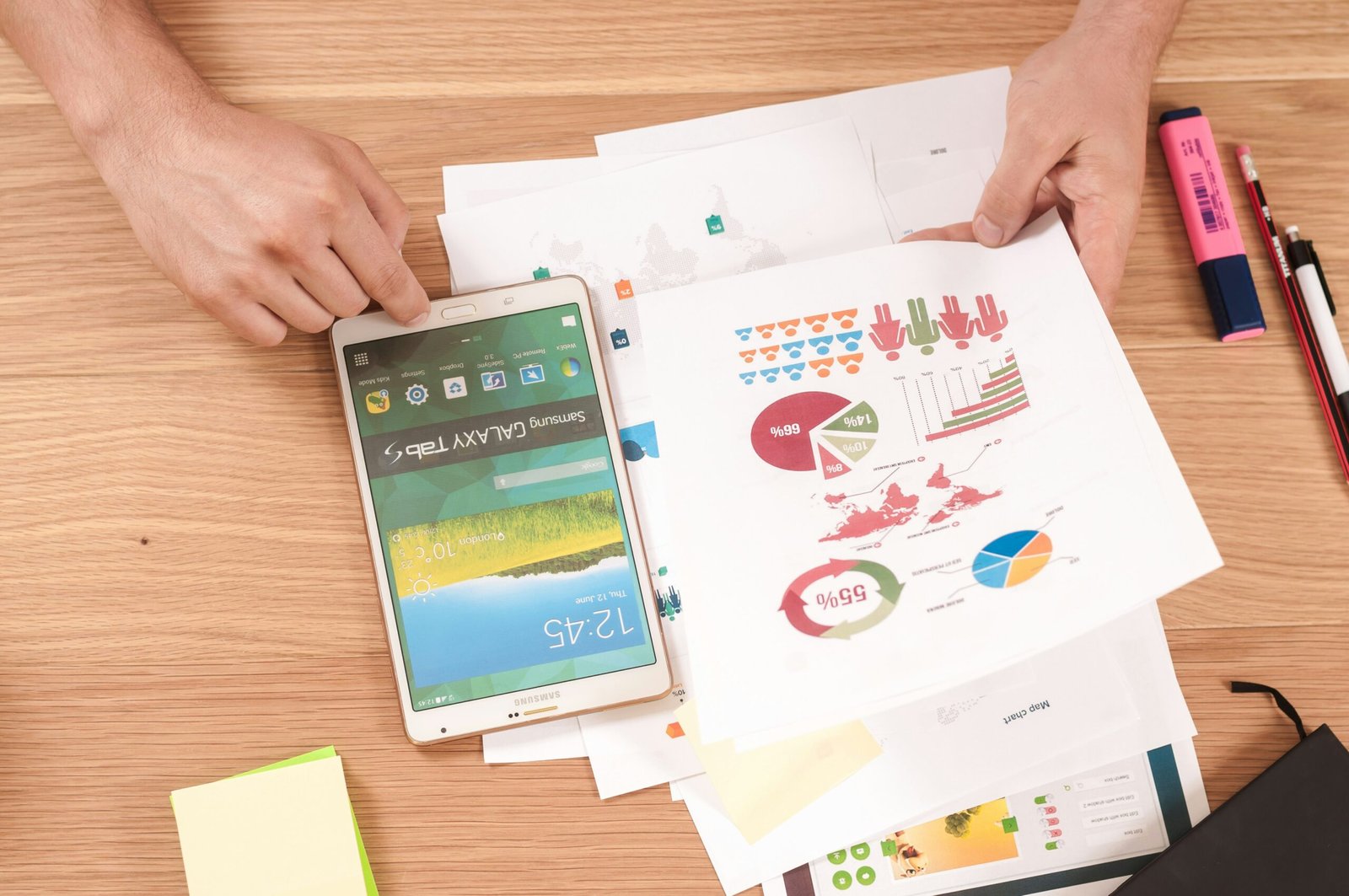 marketing plan swot analysis