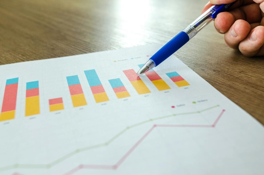 marketing budget tracking