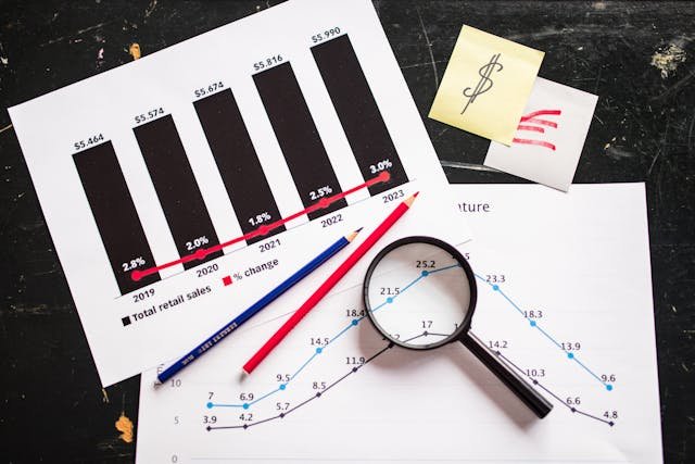 Google Analytics and similar tools offer funnel visualization features that show how users progress through various steps on your landing page