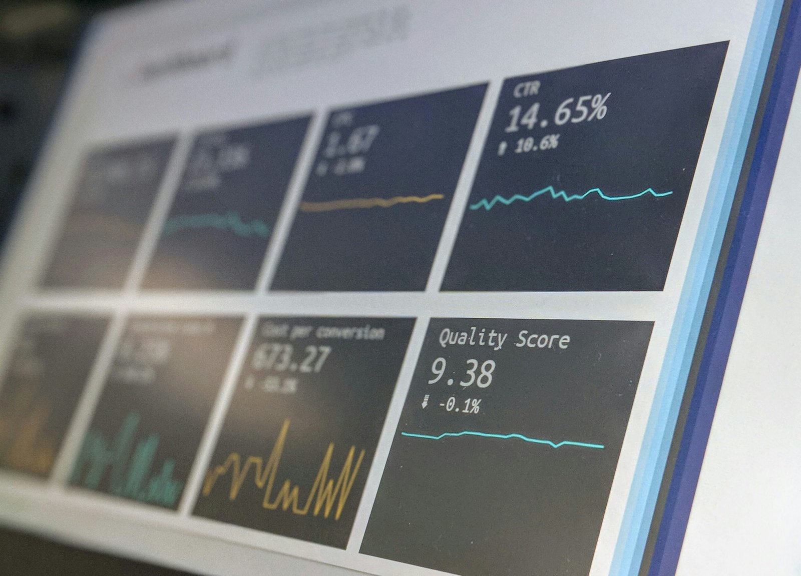 customer demographics analysis